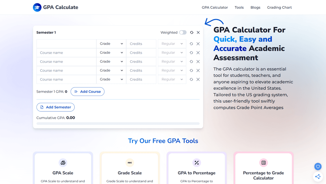 GPA Calculate