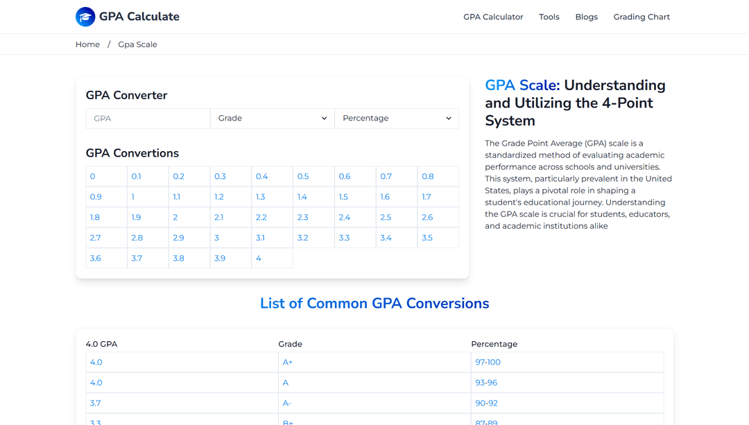 GPA Calculate